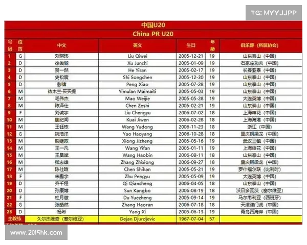 2023亚洲杯中国队比赛时间安排与赛程全解析